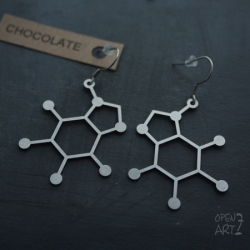 Обеци CHOCOLATE